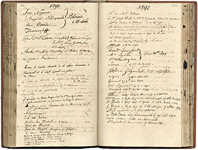 Das Besucherbuch von Kunsthaus und Museum Fridericianum 1769-1796